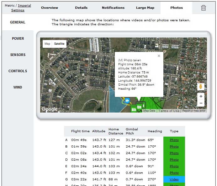 Baro Altimeter vs GPS Altimeter readings DJI FORUM
