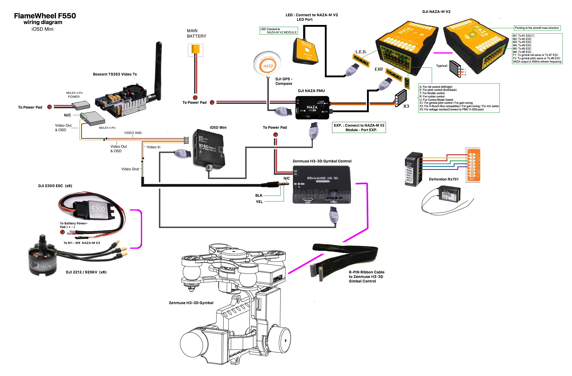 人気定番SALE完動　美品★（未墜落）DJI　F550　ドローン　NAZAV2、FUTABAーSBUS2受信機、GOPRO、ジンバル　5.8G送信機　モーター　アンプ付 ドローン本体