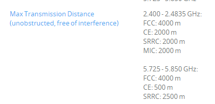 mavic air transmission distance