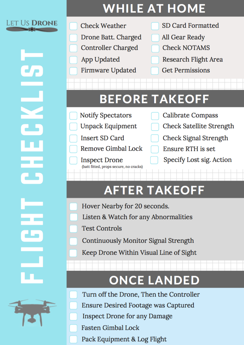 Flight Checklist DJI FORUM